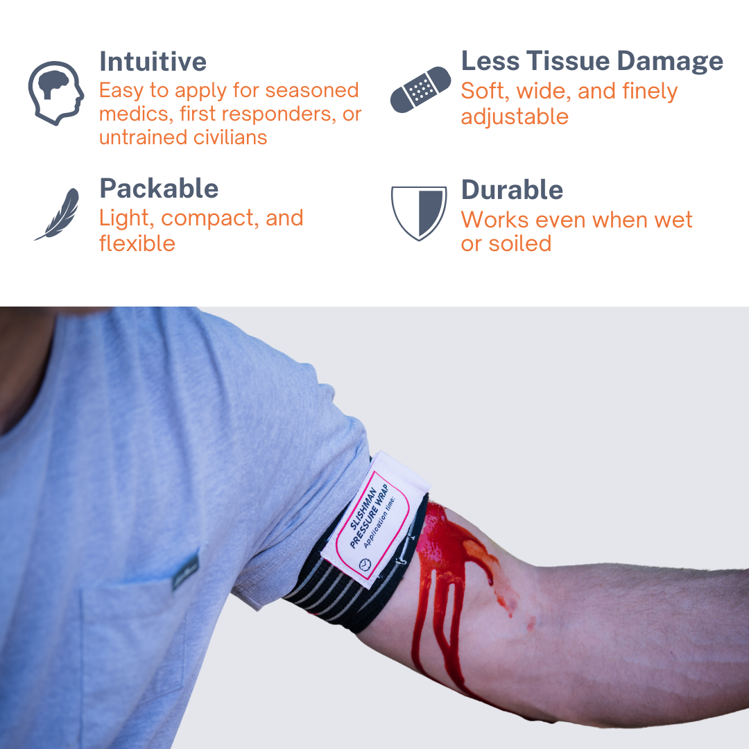 Slishman Pressure Wrap