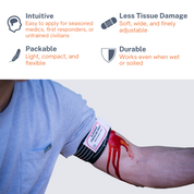 Slishman Pressure Wrap